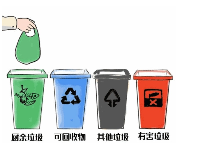 氣浮機(jī)有哪些分類，分別有什么作用，以溶氣氣浮機(jī)為例展開講講！01